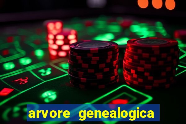 arvore genealogica familia real