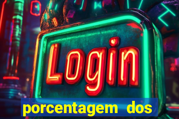 porcentagem dos slots pagantes