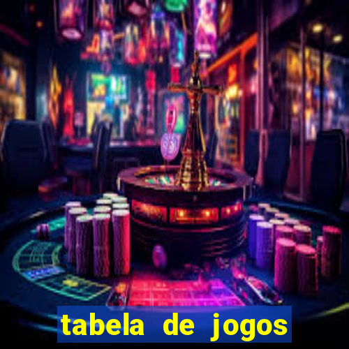 tabela de jogos futebol virtual bet365