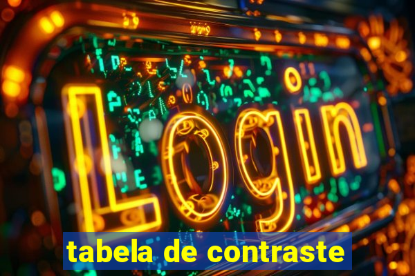 tabela de contraste